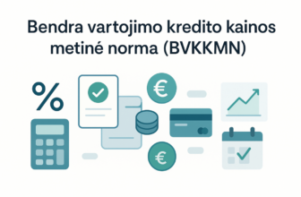 Bendra vartojimo kredito kainos metinė norma (BVKKMN)