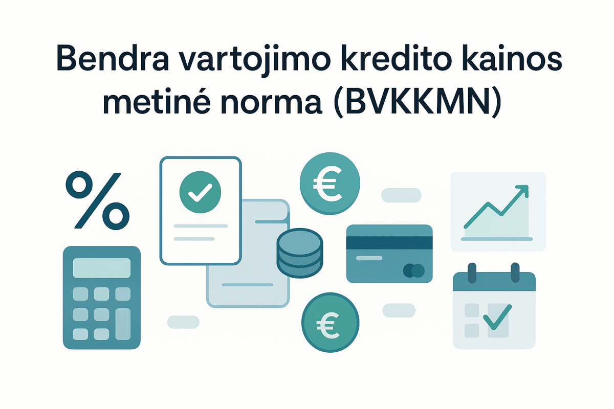 Bendra vartojimo kredito kainos metinė norma (BVKKMN)