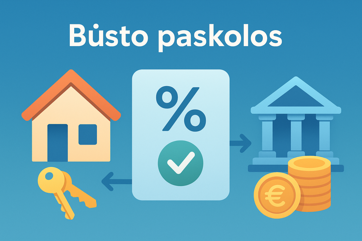 Būsto paskolos