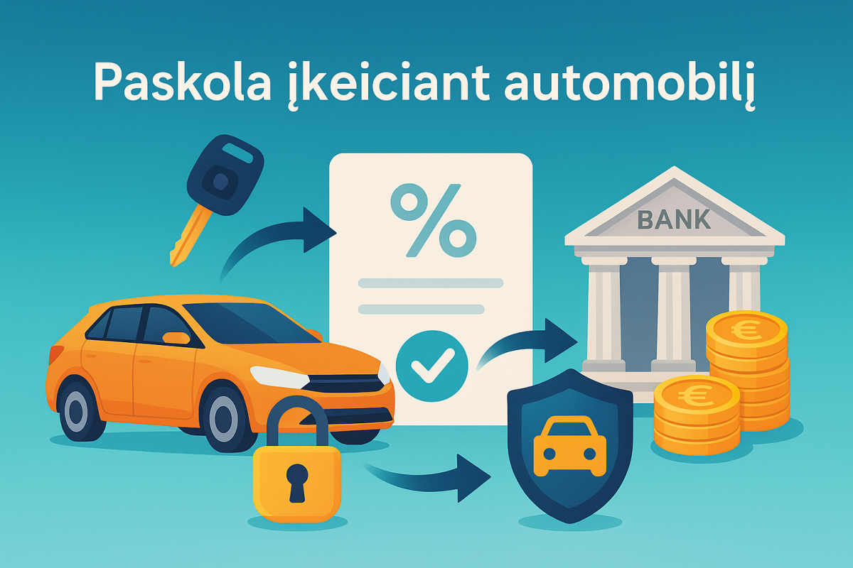 Paskola įkeičiant automobilį