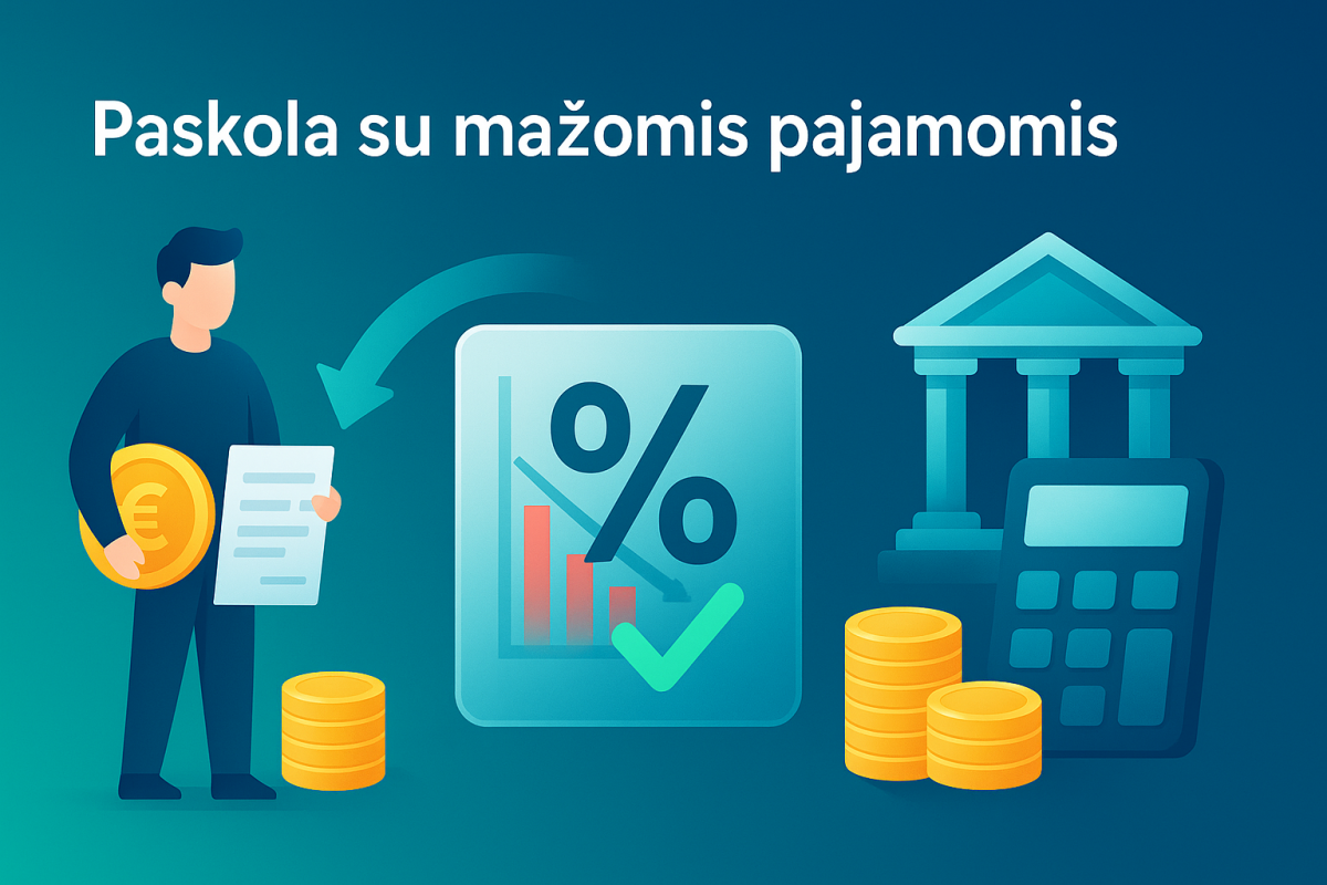 Paskola su mažomis pajamomis