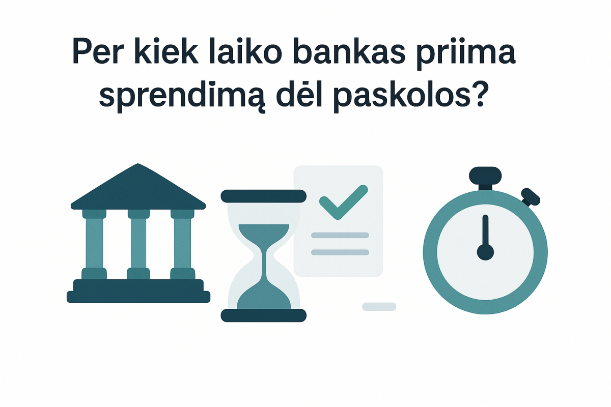 Per kiek laiko bankas priima sprendimą dėl paskolos