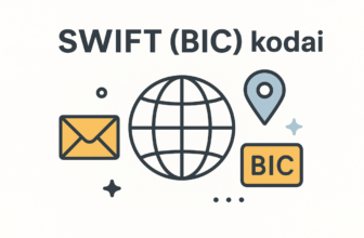 SWIFT (BIC) kodai