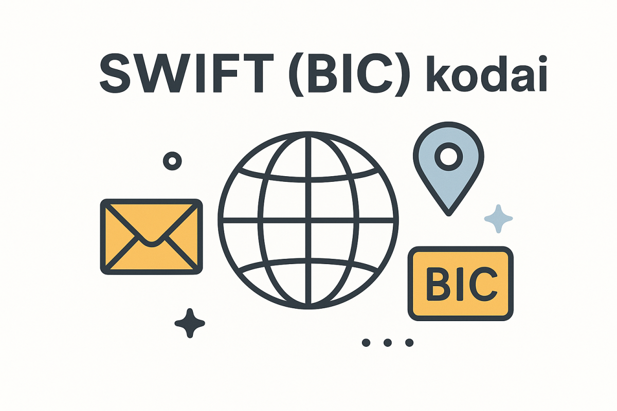 SWIFT (BIC) kodai