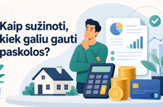 Kaip sužinoti, kiek galiu gauti paskolos