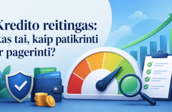 Kredito reitingas