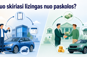 Kuo skiriasi lizingas nuo paskolos