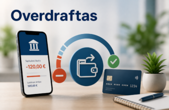 Overdraftas