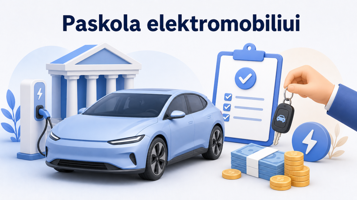 Paskola elektromobiliui