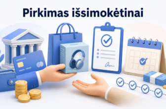 Pirkimas išsimokėtinai