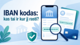 IBAN kodas: kas tai ir kur jį rasti?