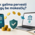 Pirkimas išsimokėtinai