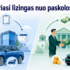 Kaip sužinoti, kiek galiu gauti paskolos?