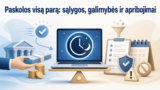 Paskolos visą parą: sąlygos, galimybės ir apribojimai